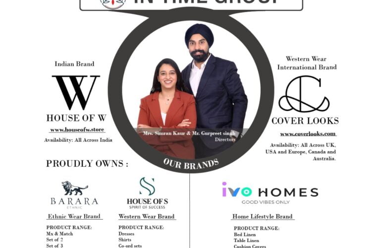 In Time Group to invest Rs. 100 crore for retail expansion