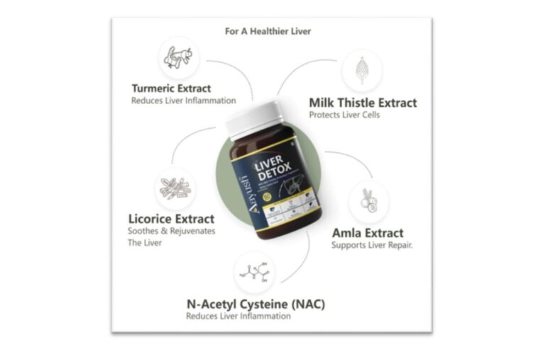 Aayush Wellness launches ‘Liver Detox Tablets’ to Capture Growing Demand in Preventive Wellness and Lifestyle Disease Management