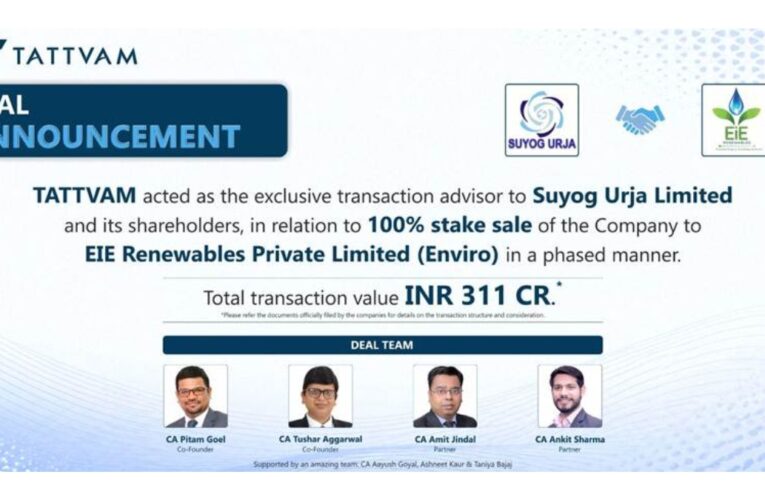 TATTVAM Advises on ~INR 311 Crore Renewable Energy Transaction in Strategic Stake Sale