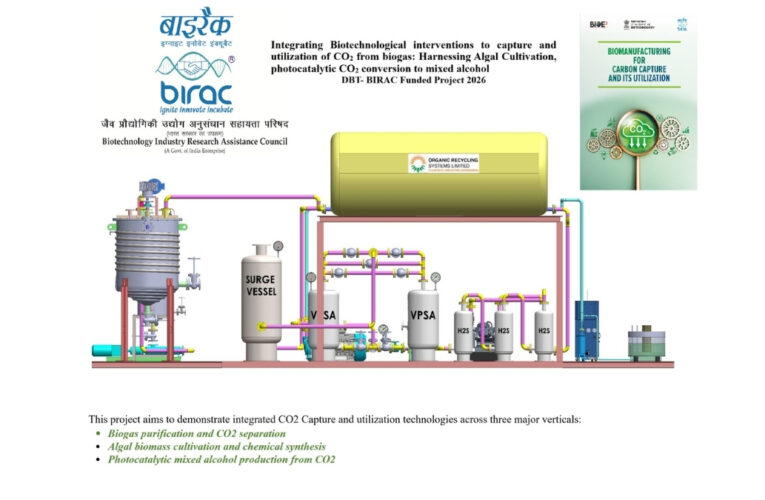 Organic Recycling Systems Limited’s Next Bet: Turning the Carbon Dioxide from Its Own Plants into Fuel