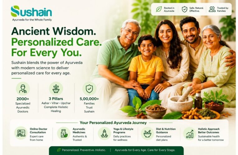 Most Indians Mistake Ayurveda for One-Doctor Care—Sushain Brings 2,000+ Specialists Under One Digital Platform